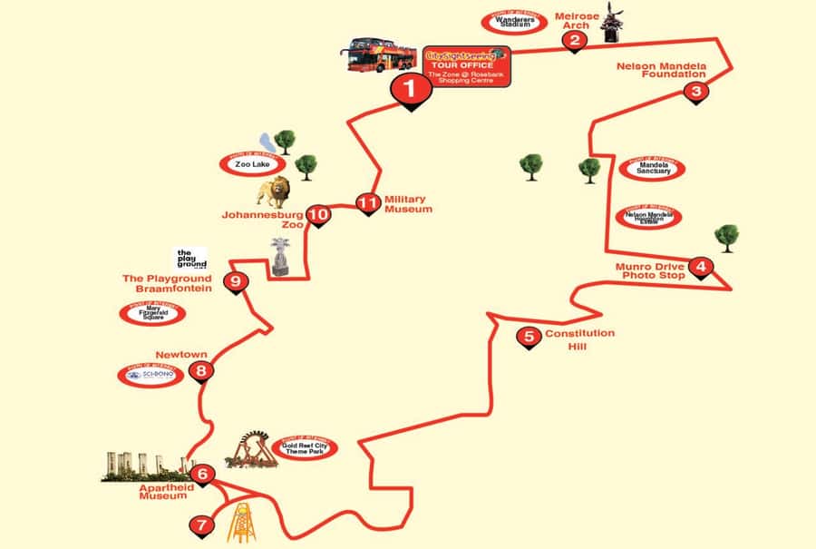 Johannesburg: Hop-On Hop-Off Bus with Optional Soweto Tour - Downtown, the Mining District, and Newtown