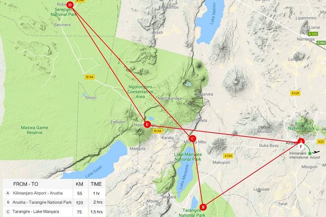 Tanzania Classic - 7 Days - Day 2: Lake Manyara’s small area, big variety